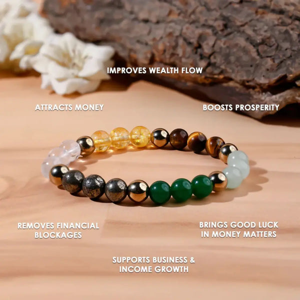 Crystal beaded bracelet on wood surface, labeled benefits for wealth, luck, prosperity, and business growth.